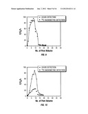 NANOMATERIAL-CONTAINING SIGNALING COMPOSITIONS FOR ASSAY OF FLOWING LIQUID     STREAMS AND GEOLOGICAL FORMATIONS AND METHODS FOR USE THEREOF diagram and image