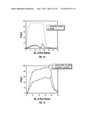 NANOMATERIAL-CONTAINING SIGNALING COMPOSITIONS FOR ASSAY OF FLOWING LIQUID     STREAMS AND GEOLOGICAL FORMATIONS AND METHODS FOR USE THEREOF diagram and image