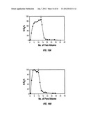 NANOMATERIAL-CONTAINING SIGNALING COMPOSITIONS FOR ASSAY OF FLOWING LIQUID     STREAMS AND GEOLOGICAL FORMATIONS AND METHODS FOR USE THEREOF diagram and image