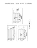 METHOD AND APPARATUS FOR DETERMINATION OF SYSTEM PARAMETERS FOR REDUCING     CRUDE UNIT CORROSION diagram and image