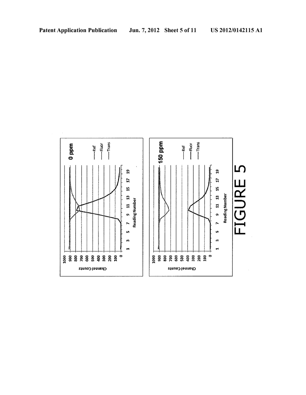 METHOD AND APPARATUS FOR DETERMINATION OF SYSTEM PARAMETERS FOR REDUCING     CRUDE UNIT CORROSION - diagram, schematic, and image 06