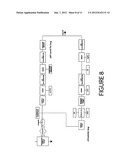 METHOD AND APPARATUS FOR DETERMINATION OF SYSTEM PARAMETERS FOR REDUCING     CRUDE UNIT CORROSION diagram and image