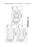 METHOD AND APPARATUS FOR DETERMINATION OF SYSTEM PARAMETERS FOR REDUCING     CRUDE UNIT CORROSION diagram and image