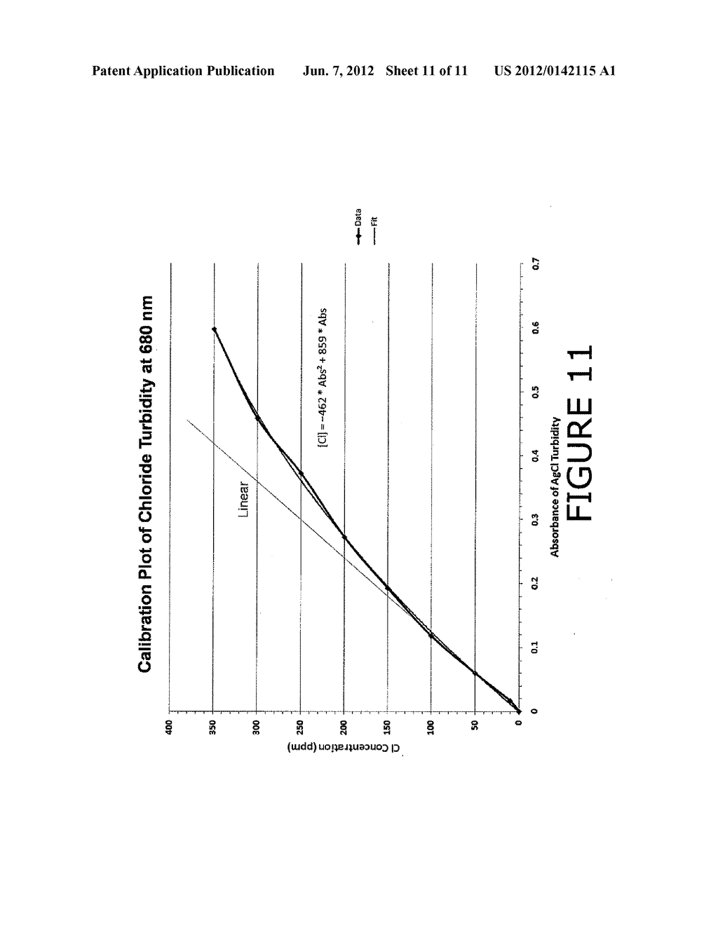 METHOD AND APPARATUS FOR DETERMINATION OF SYSTEM PARAMETERS FOR REDUCING     CRUDE UNIT CORROSION - diagram, schematic, and image 12