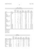 VASOACTIVE HORMONE-BASED STRATIFICATION OF PATIENTS SUFFERING FROM     DISEASES RELATED TO ENDOTHELIAL FUNCTION/DYSFUNCTION diagram and image