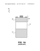 STACKING FAULT AND TWIN BLOCKING BARRIER FOR INTEGRATING III-V ON SI diagram and image