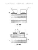 STACKING FAULT AND TWIN BLOCKING BARRIER FOR INTEGRATING III-V ON SI diagram and image