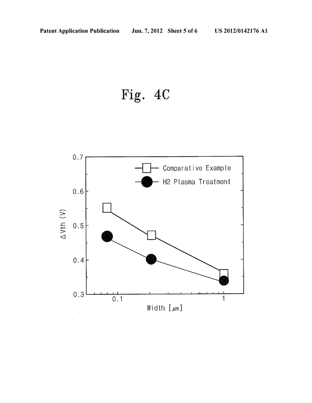 Methods of Forming Semiconductor Devices - diagram, schematic, and image 06