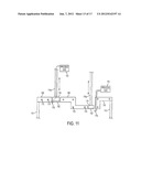 COMBINATORIAL PROCESS SYSTEM diagram and image