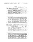 PHOTOCATALYTIC COATING, PHOTOCATALYTIC COATING FILM AND LAMINATED COATING     FILM STRUCTURE diagram and image