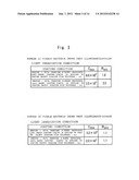 PHOTOCATALYTIC COATING, PHOTOCATALYTIC COATING FILM AND LAMINATED COATING     FILM STRUCTURE diagram and image