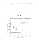 PHOTOCATALYTIC COATING, PHOTOCATALYTIC COATING FILM AND LAMINATED COATING     FILM STRUCTURE diagram and image