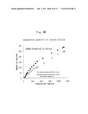 PHOTOCATALYTIC COATING, PHOTOCATALYTIC COATING FILM AND LAMINATED COATING     FILM STRUCTURE diagram and image