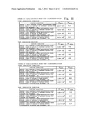 PHOTOCATALYTIC COATING, PHOTOCATALYTIC COATING FILM AND LAMINATED COATING     FILM STRUCTURE diagram and image