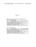 PHOTOCATALYTIC COATING, PHOTOCATALYTIC COATING FILM AND LAMINATED COATING     FILM STRUCTURE diagram and image