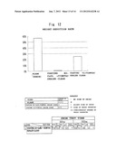 PHOTOCATALYTIC COATING, PHOTOCATALYTIC COATING FILM AND LAMINATED COATING     FILM STRUCTURE diagram and image