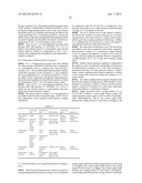 PHOTOCATALYTIC COATING, PHOTOCATALYTIC COATING FILM AND LAMINATED COATING     FILM STRUCTURE diagram and image