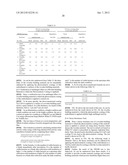 PHOTOCATALYTIC COATING, PHOTOCATALYTIC COATING FILM AND LAMINATED COATING     FILM STRUCTURE diagram and image