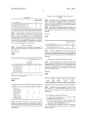 Elastomer Composition diagram and image