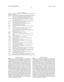 POLYURETHANE COMPOSITE MATERIAL diagram and image