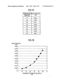 METHOD OF MANUFACTURING CENTER ELECTRODE AND SPARK PLUG diagram and image