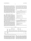 Polishing Composition and Polishing Method Using The Same diagram and image