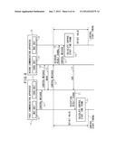 COMMUNICATION METHOD AND COMMUNICATION APPARATUS diagram and image