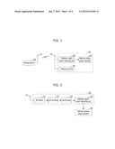 APPARATUS AND METHOD FOR DETECTING EFFECTIVE RADIATED POWER diagram and image