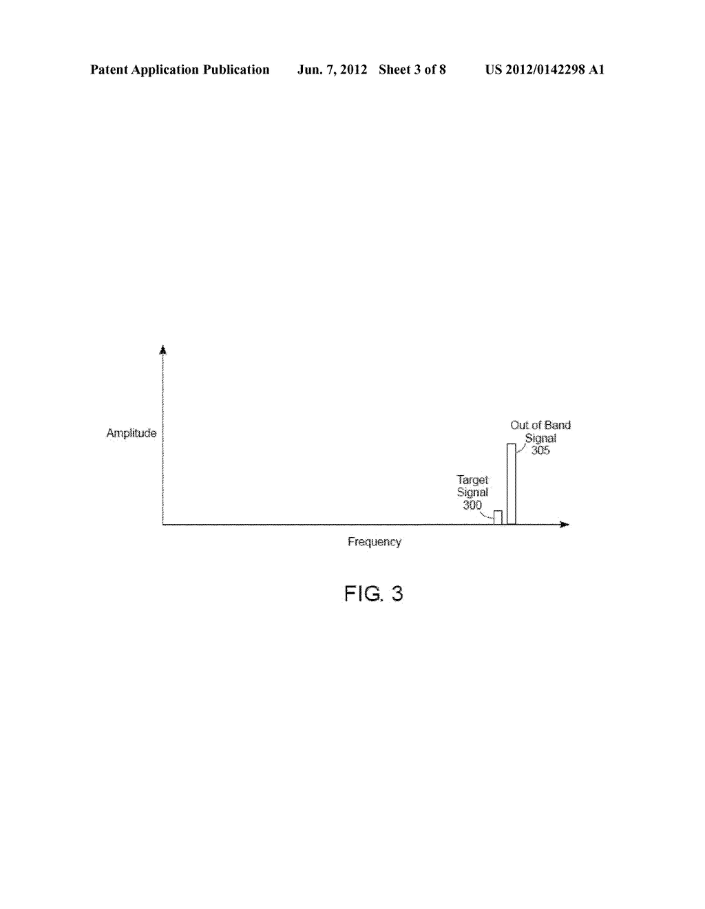 RF PEAK DETECTION SCHEME USING BASEBAND CIRCUITS - diagram, schematic, and image 04