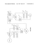 Ultra Low Power, Low Noise Switched Capacitor Radio Frequency Mixer diagram and image