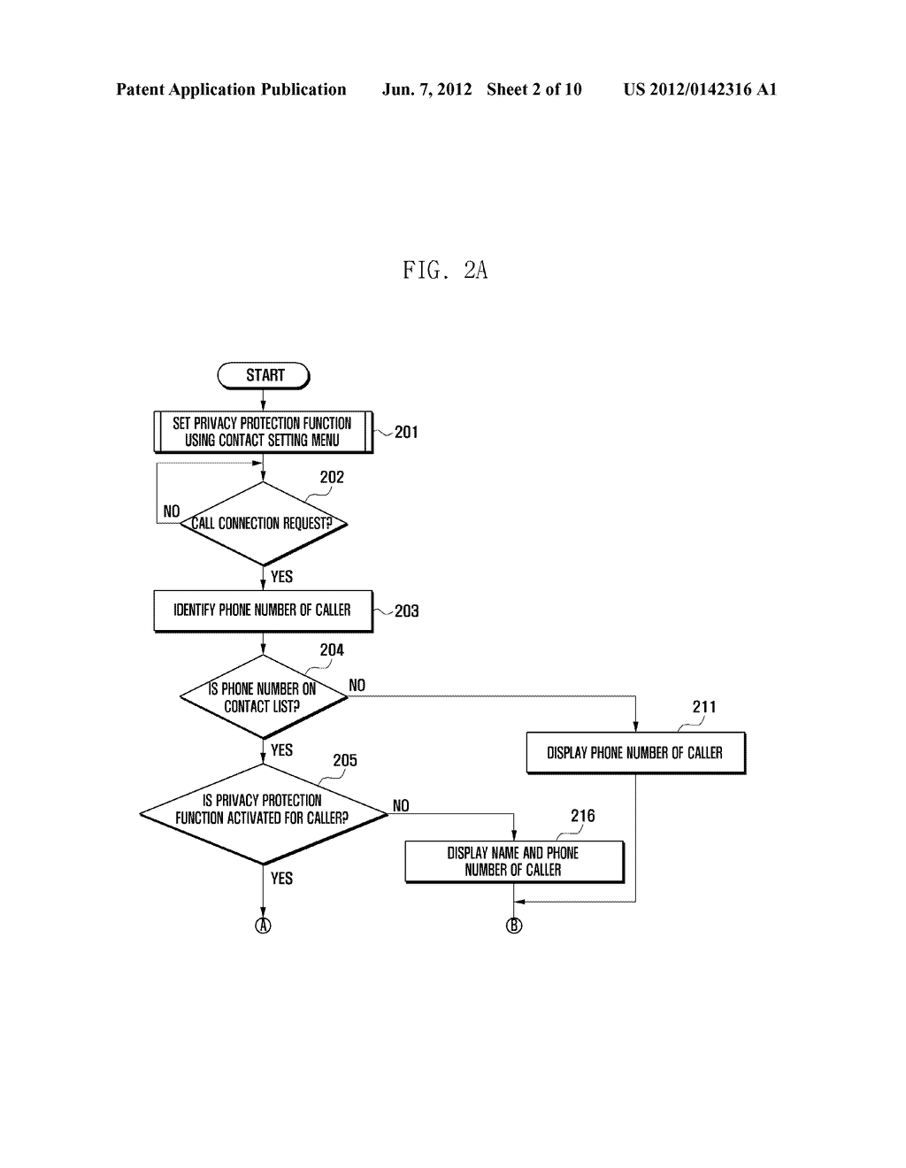 PRIVACY PROTECTION METHOD AND APPARATUS FOR MOBILE TERMINAL - diagram, schematic, and image 03