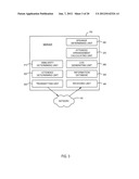 SYSTEM AND METHOD FOR PROVIDING CONFERENCE INFORMATION diagram and image