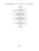 SYSTEM AND METHOD FOR PROVIDING CONFERENCE INFORMATION diagram and image