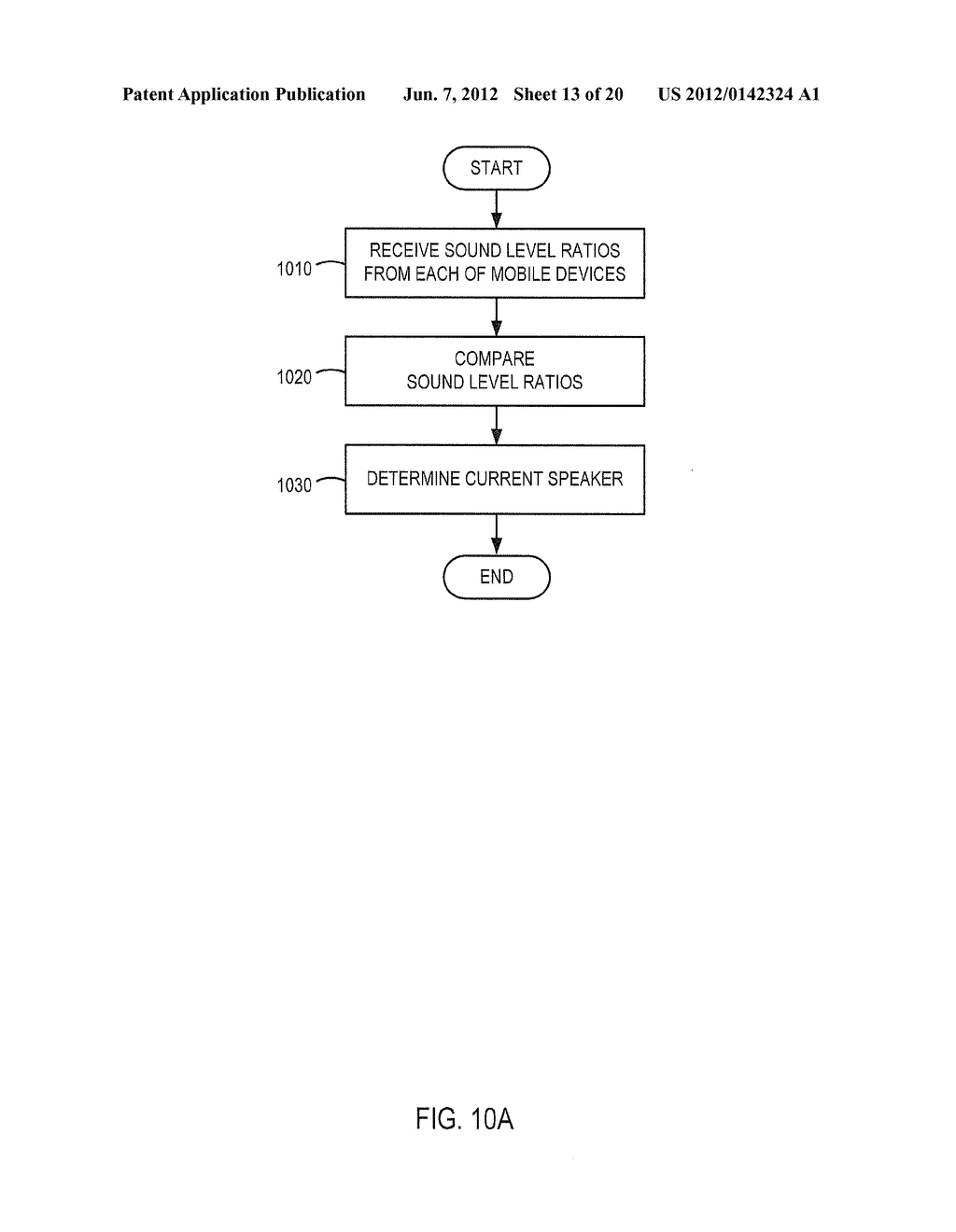 SYSTEM AND METHOD FOR PROVIDING CONFERENCE INFORMATION - diagram, schematic, and image 14