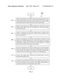 System and Method of Wireless Communication diagram and image