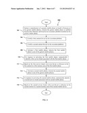 System and Method of Wireless Communication diagram and image