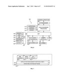 System and Method of Wireless Communication diagram and image