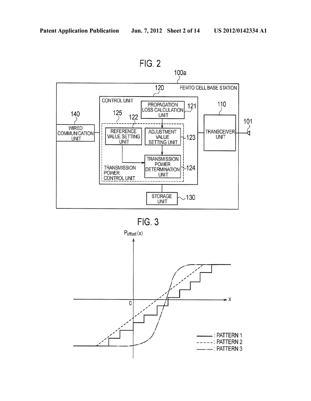 RADIO COMMUNICATION SYSTEM, SMALL CELL BASE STATION, RADIO TERMINAL,     TRANSMISSION POWER CONTROL METHOD, AND ALLOCATION CONTROL METHOD - diagram, schematic, and image 03