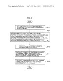 RADIO COMMUNICATION SYSTEM, SMALL CELL BASE STATION, RADIO TERMINAL,     TRANSMISSION POWER CONTROL METHOD, AND ALLOCATION CONTROL METHOD diagram and image