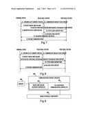 Operation in Case of Radio Link Failure diagram and image