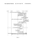 METHOD AND SYSTEM FOR IMPLEMENTING LOCAL CALL LOCAL SWITCH diagram and image