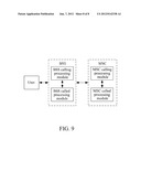 METHOD AND SYSTEM FOR IMPLEMENTING LOCAL CALL LOCAL SWITCH diagram and image