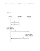 BASE STATION APPARATUS, COMMUNICATION SYSTEM, COMMUNICATION METHOD, AND     PROGRAM diagram and image