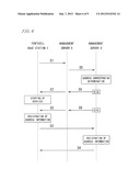 BASE STATION APPARATUS, COMMUNICATION SYSTEM, COMMUNICATION METHOD, AND     PROGRAM diagram and image