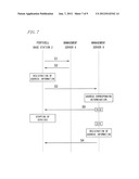 BASE STATION APPARATUS, COMMUNICATION SYSTEM, COMMUNICATION METHOD, AND     PROGRAM diagram and image