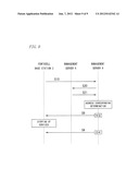 BASE STATION APPARATUS, COMMUNICATION SYSTEM, COMMUNICATION METHOD, AND     PROGRAM diagram and image