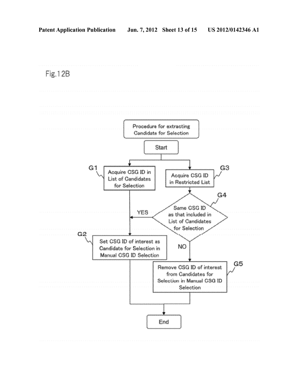 WIRELESS COMMUNICATION SYSTEM, BASE STATION APPARATUS, WIRELESS     COMMUNICATION TERMINAL AND WIRELESS COMMUNICATION METHOD - diagram, schematic, and image 14