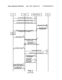 MOBILE COMMUNICATION METHOD, MOBILE COMMUNICATION SYSTEM AND ACCESS ENTITY diagram and image