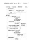 MOBILE COMMUNICATION METHOD, MOBILE COMMUNICATION SYSTEM AND ACCESS ENTITY diagram and image