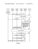 MOBILE COMMUNICATION METHOD, MOBILE COMMUNICATION SYSTEM AND ACCESS ENTITY diagram and image